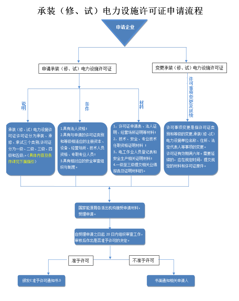8f9e2807ad503eb50fcb7067cd66b36c_20150630171540_29808.png