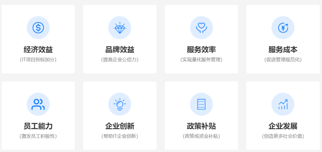 CS認(rèn)證的優(yōu)勢是什么