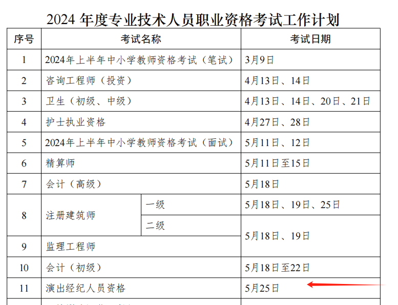 2024年演出經(jīng)紀(jì)人考試時(shí)間公布
