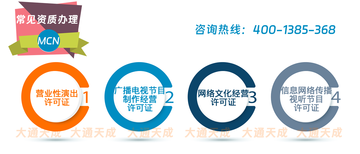 MCN機(jī)構(gòu)必備資質(zhì)-網(wǎng)絡(luò)文化經(jīng)營(yíng)許可證