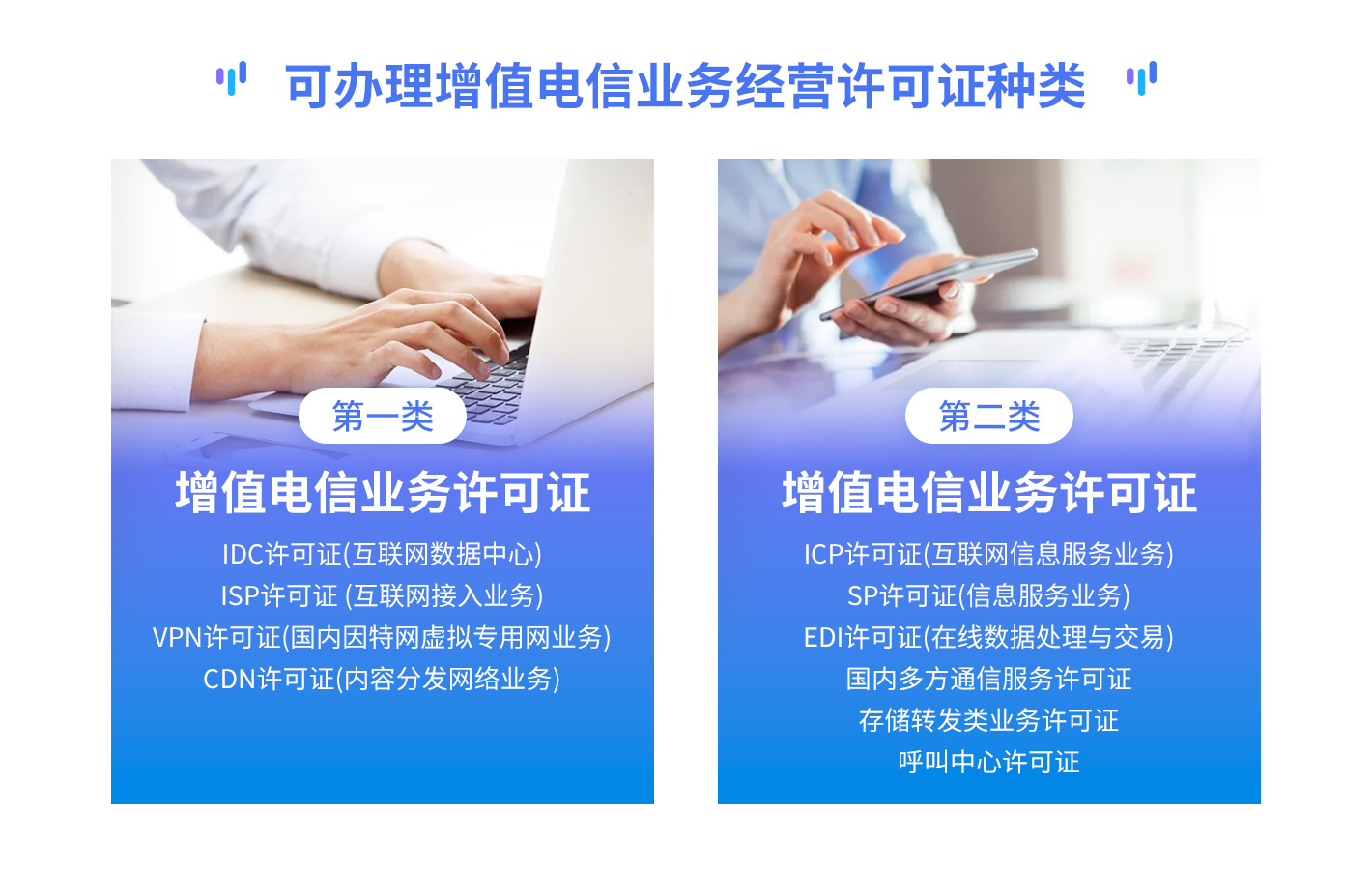 企業(yè)可以辦理哪些增值電信業(yè)務經(jīng)營許可證