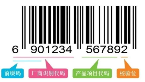 條形碼介紹